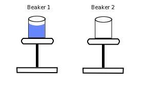 beaker_images