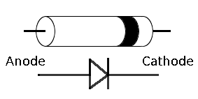 diode_symbol