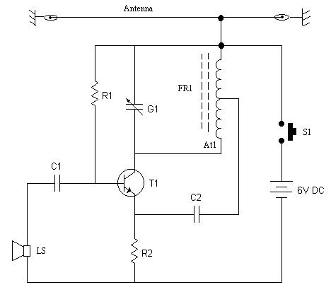 mw_transmitter