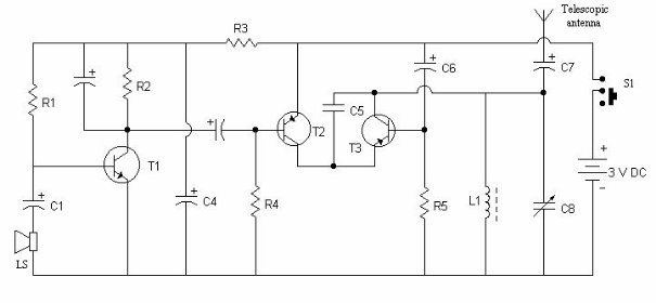 pocket_transmitter_small