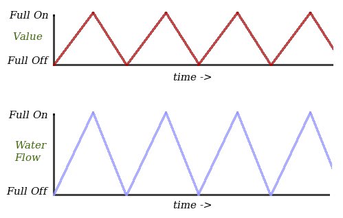 transistor_pattern